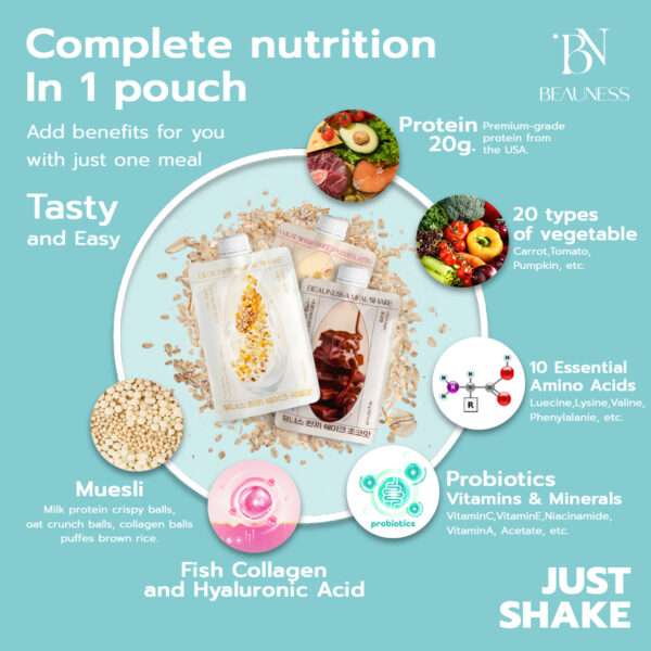Just Shake(1 Pack for 5 Pouch) - Image 4