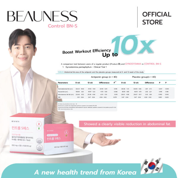 BEAUNESS Control BN-S, 6 Boxes Set - Image 9