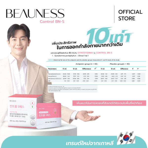 BEAUNESS Control BN-S เซ็ตระเบิดแฟต ทานได้ 3 เดือน คอนโทรลบีเอ็น-เอส 6 กล่อง - Image 9
