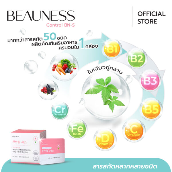 BEAUNESS Control BN-S เซ็ตระเบิดแฟต ทานได้ 3 เดือน คอนโทรลบีเอ็น-เอส 6 กล่อง - Image 11